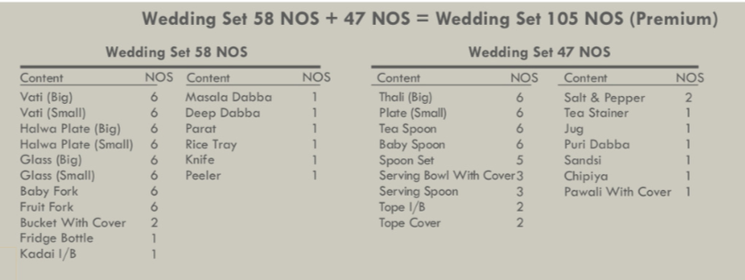105 pcs Wedding Set - Premium
