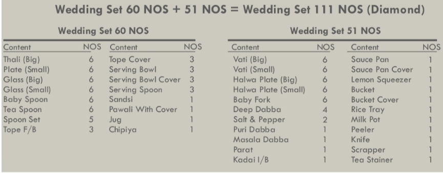 111 pcs Wedding Set - Diamond