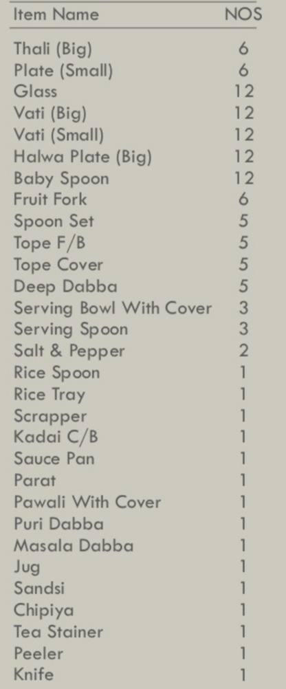 121 pcs Wedding Set - Premium