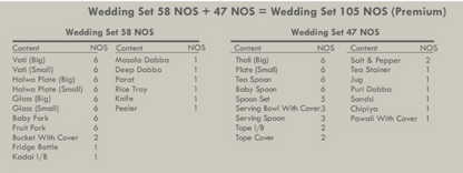 105 pcs Wedding Set - Premium