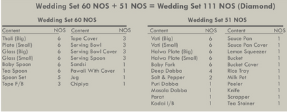 111 pcs Wedding Set - Diamond